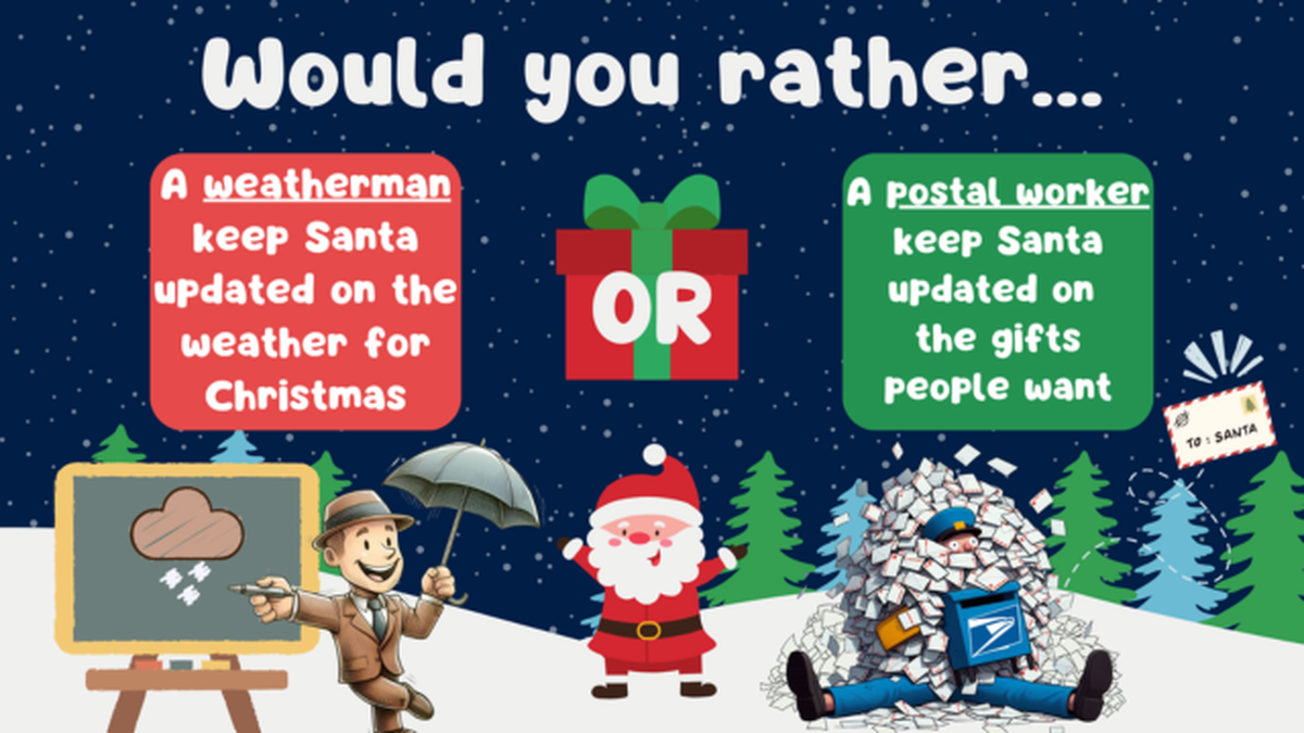 Would You Rather: Santa's Helpers image number null